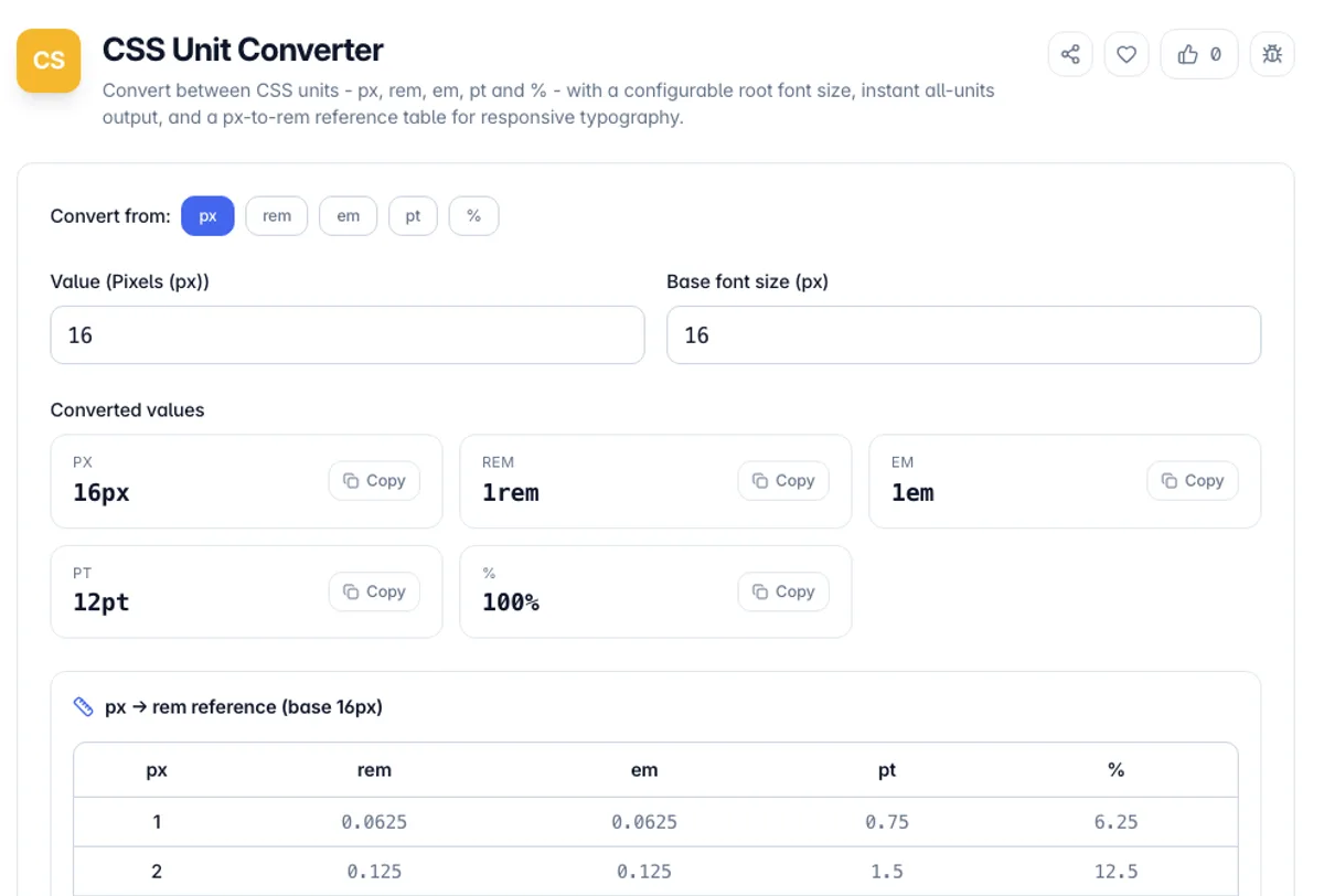 CSS Unit Converter interface on Toolz.dev - Convert between CSS units - px, rem, em, pt and % - with a configurable root font size, instant all-units output, and a px-to-rem reference table for responsive typography.