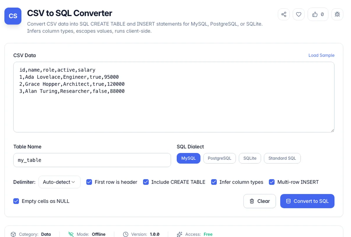 CSV to SQL Converter interface on Toolz.dev - Convert CSV data into SQL CREATE TABLE and INSERT statements for MySQL, PostgreSQL, or SQLite. Infers column types, escapes values, runs client-side.