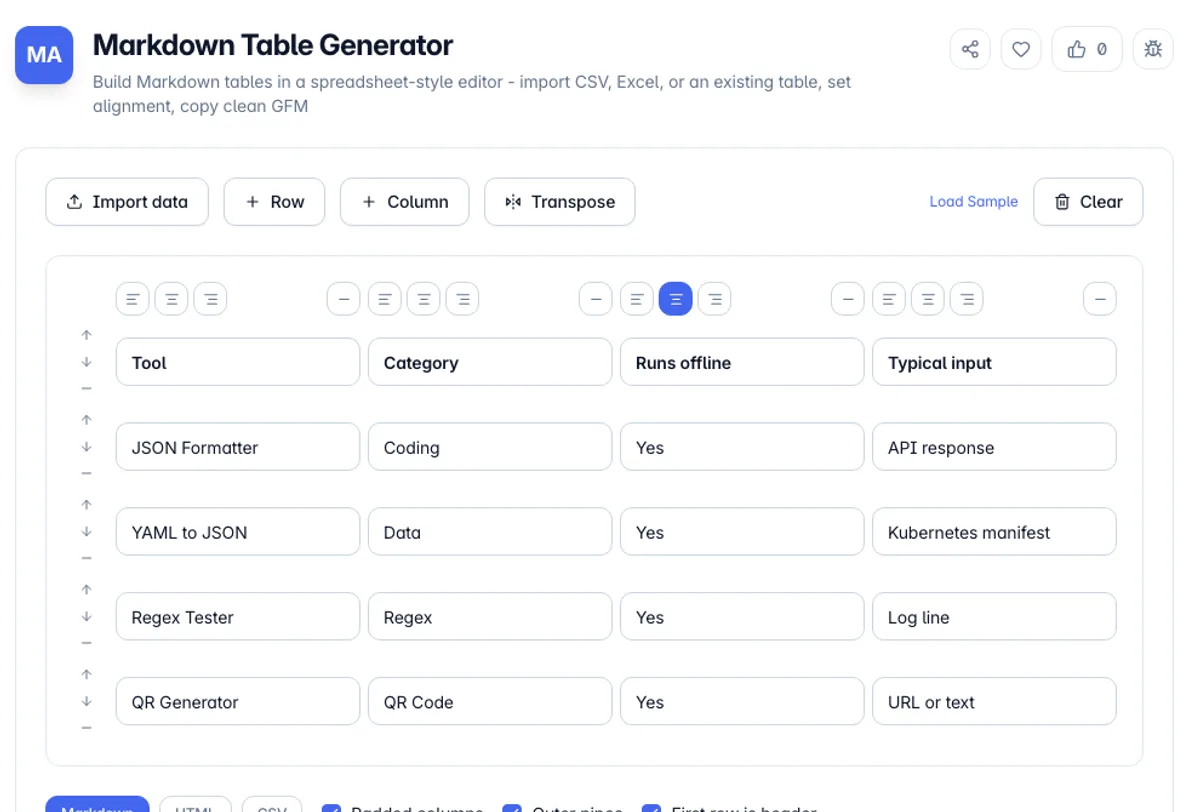 Markdown Table Generator interface on Toolz.dev - Build Markdown tables in a spreadsheet-style editor - import CSV, Excel, or an existing table, set alignment, copy clean GFM