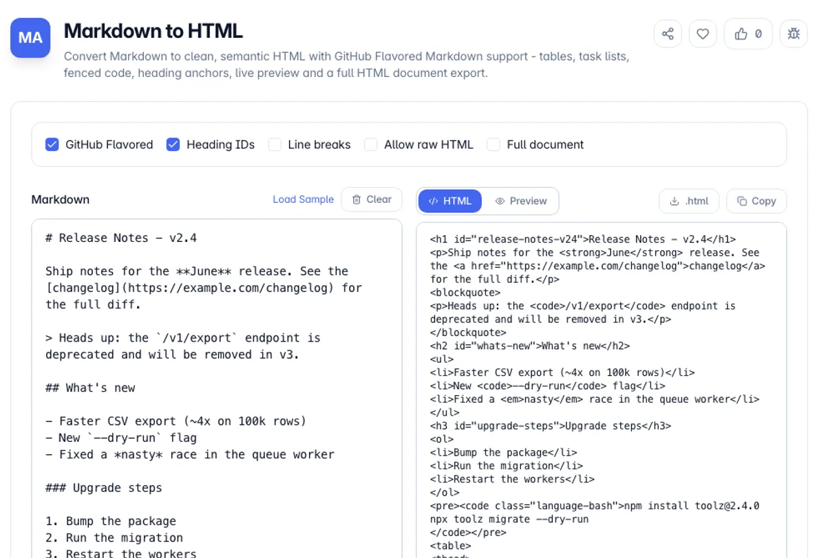 Markdown to HTML interface on Toolz.dev - Convert Markdown to clean, semantic HTML with GitHub Flavored Markdown support - tables, task lists, fenced code, heading anchors, live preview and a full HTML document export.