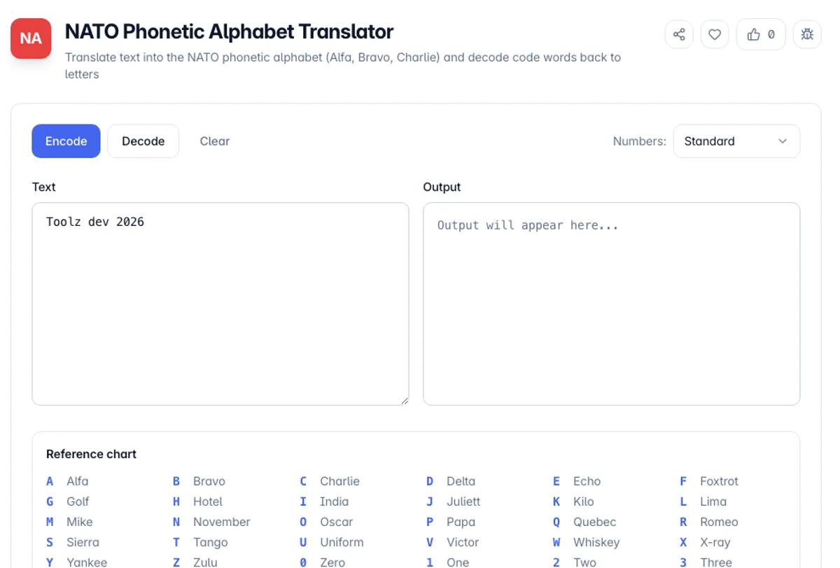NATO Phonetic Alphabet Translator interface on Toolz.dev - Translate text into the NATO phonetic alphabet (Alfa, Bravo, Charlie) and decode code words back to letters